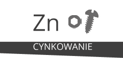 cynkowanie